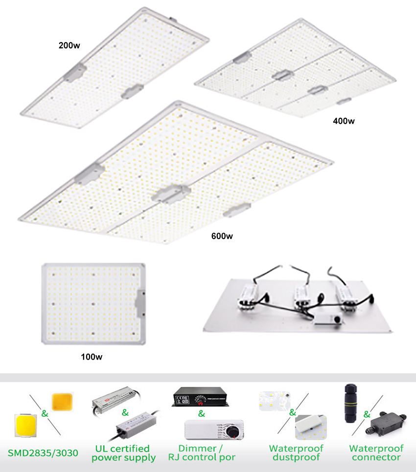 100W full spectrum led panel grow lights