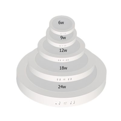 LED Panel Light